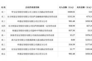 沃恩：湖人的变阵挺有吸引力 看起来他们近期比赛打得挺好